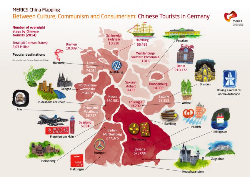 Nachhaltiger Tourismus in Deutschland 2025